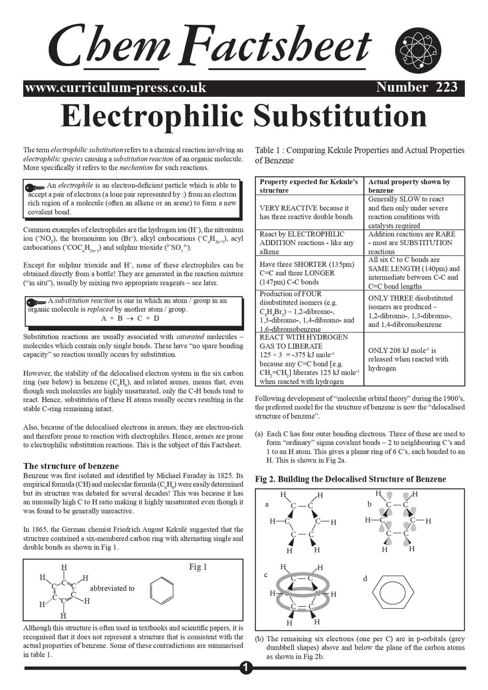 Electrophilic Substitution Curriculum Press